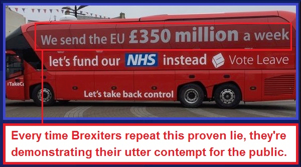 Brexit 350 million lie