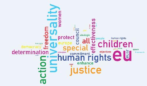 human-rights
